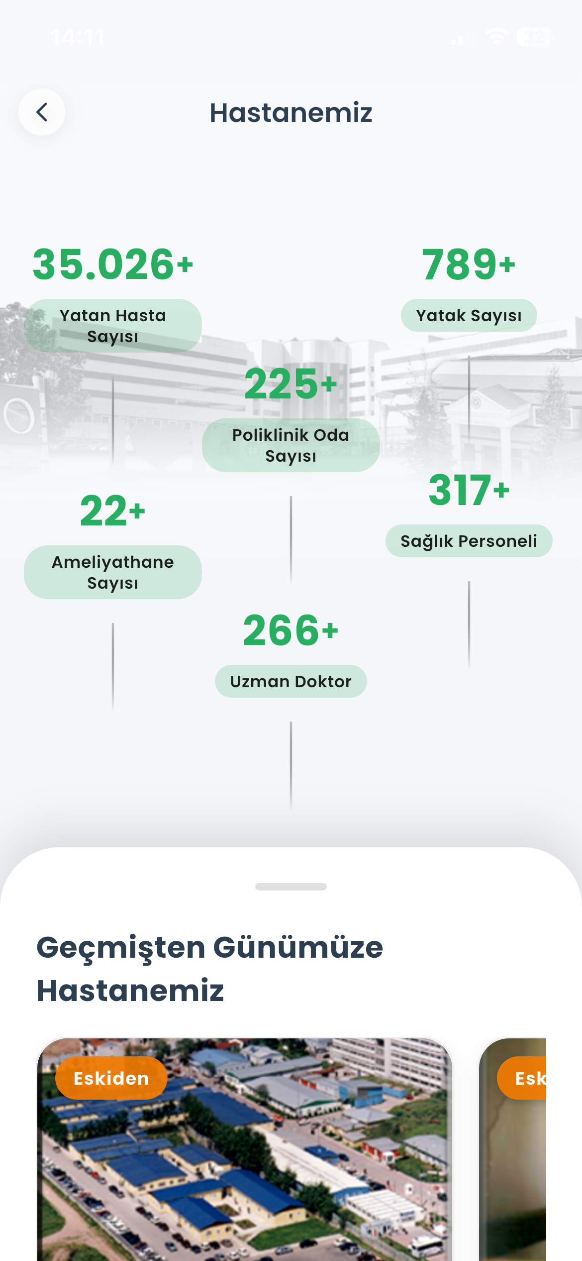 Hastane Bilgisi