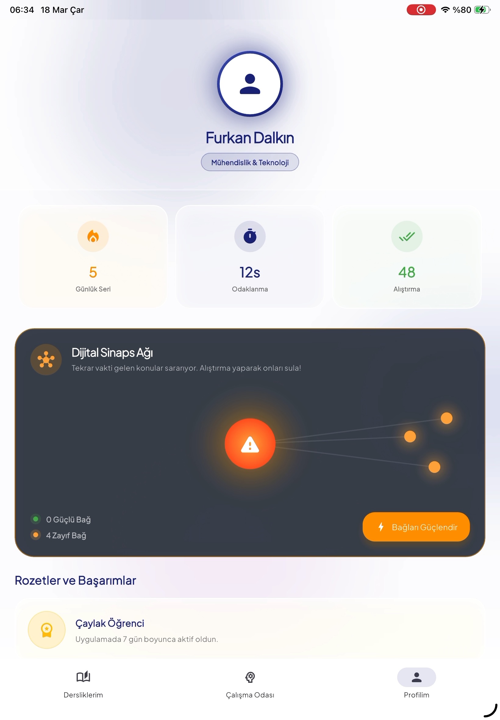 Memory Tree Profile